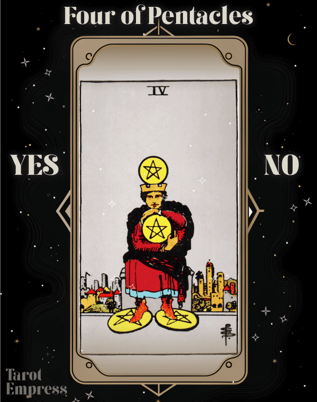 Four of Pentacles Tarot Card