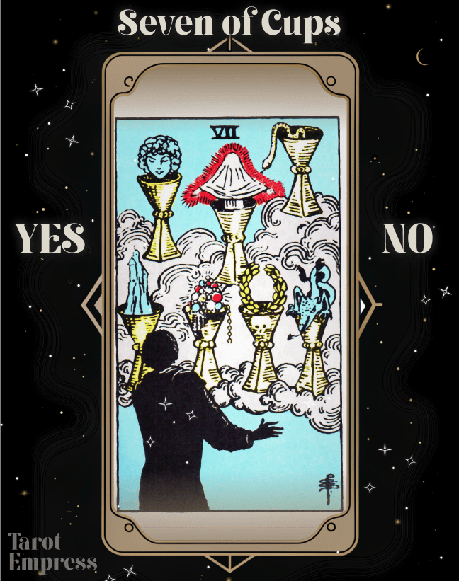 7 of Cups Yes or No Upright & Reversed Meaning Explained