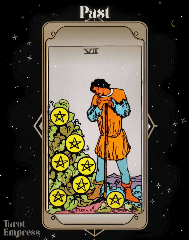 7 of Pentacles Past: Upright & Reversed Meaning [Explained]