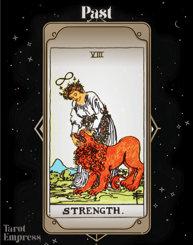 Strength Past Upright & Reversed Meaning [Explained]