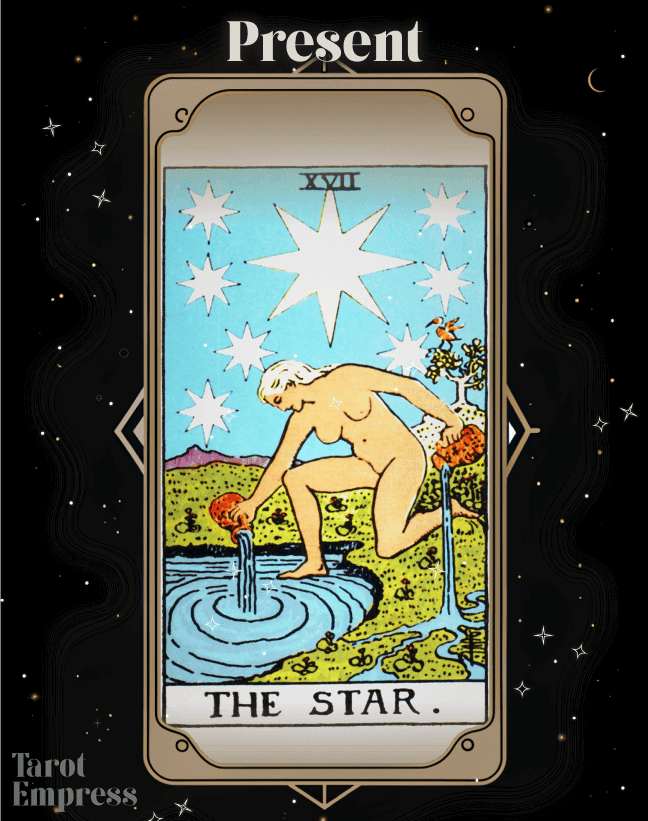 The Star Present: Upright & Reversed Meaning [Explained]