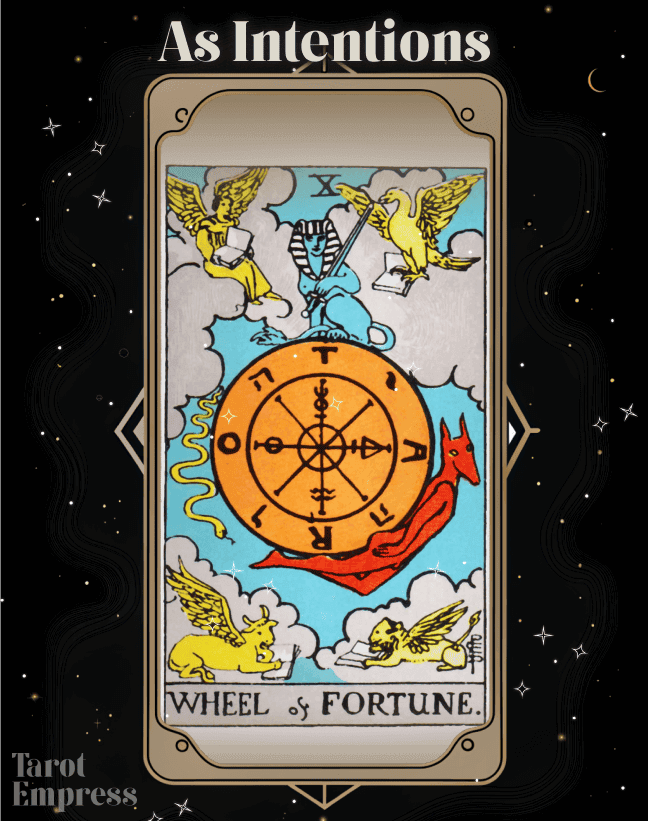 The Wheel of Fortune as Intentions Reversed & Upright [Explained]