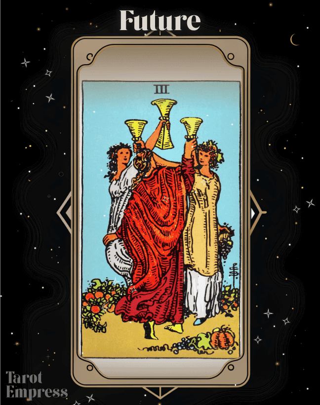 6 of cups future